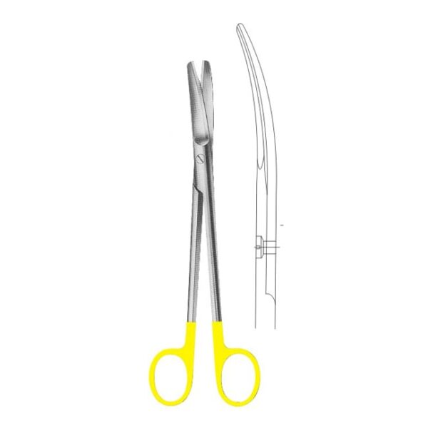 TC Scissors